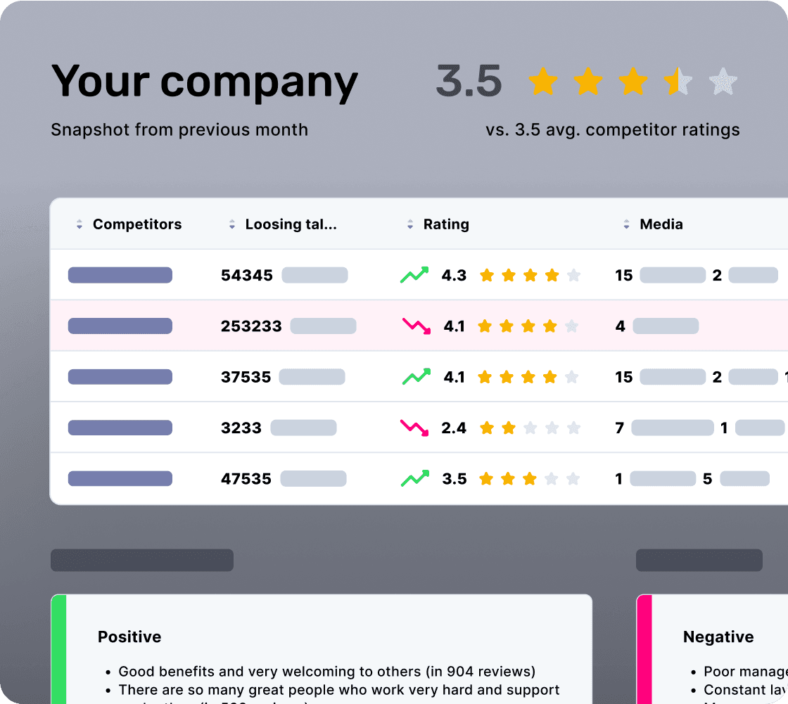 cliquify-create-your employer-brand-narrative